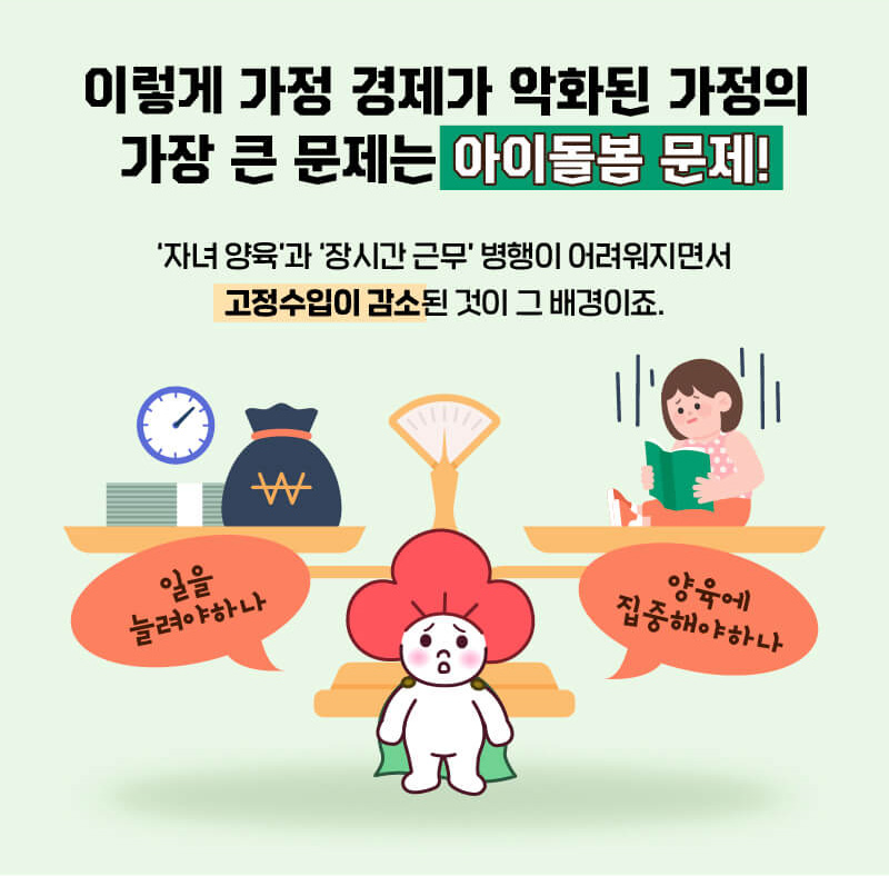 이렇게 가정 경제가 악화된 가정의 가장 큰 문제는 아이돌봄 문제! 자녀양육과 장시간 근무 병행이 어려워지면서 고정수입이 감소도니 것이 그 배경이죠. 일을 늘려야하나 양육에 집중해야하나